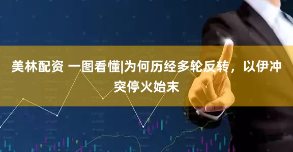 美林配资 一图看懂|为何历经多轮反转，以伊冲突停火始末